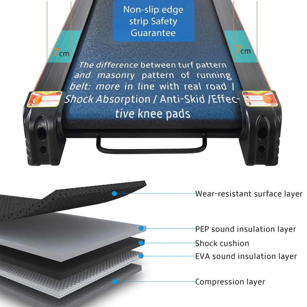 3.5 HP Folding Treadmill 330 LB Capacity D747432