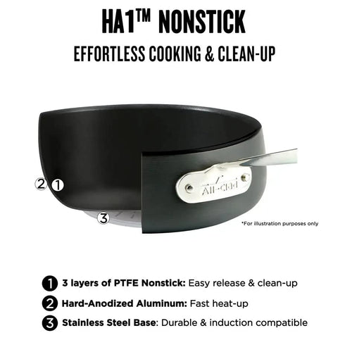 12 Inch Hard Anodized Nonstick Fry Pan M908167