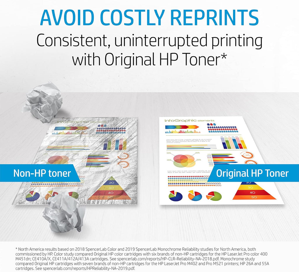 Black High Yield Toner Cartridge E7944