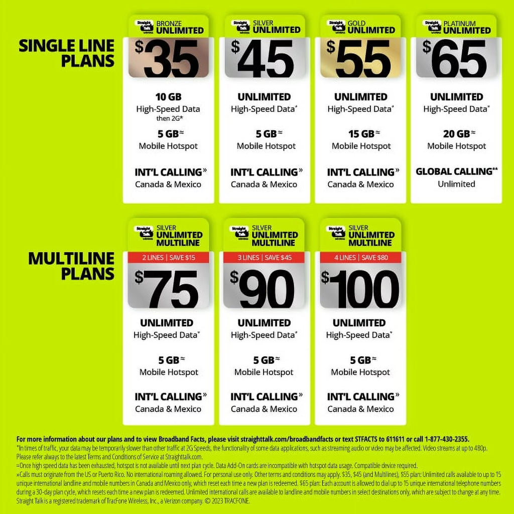 Prepaid Plan with 10GB Hotspot Data Y2381