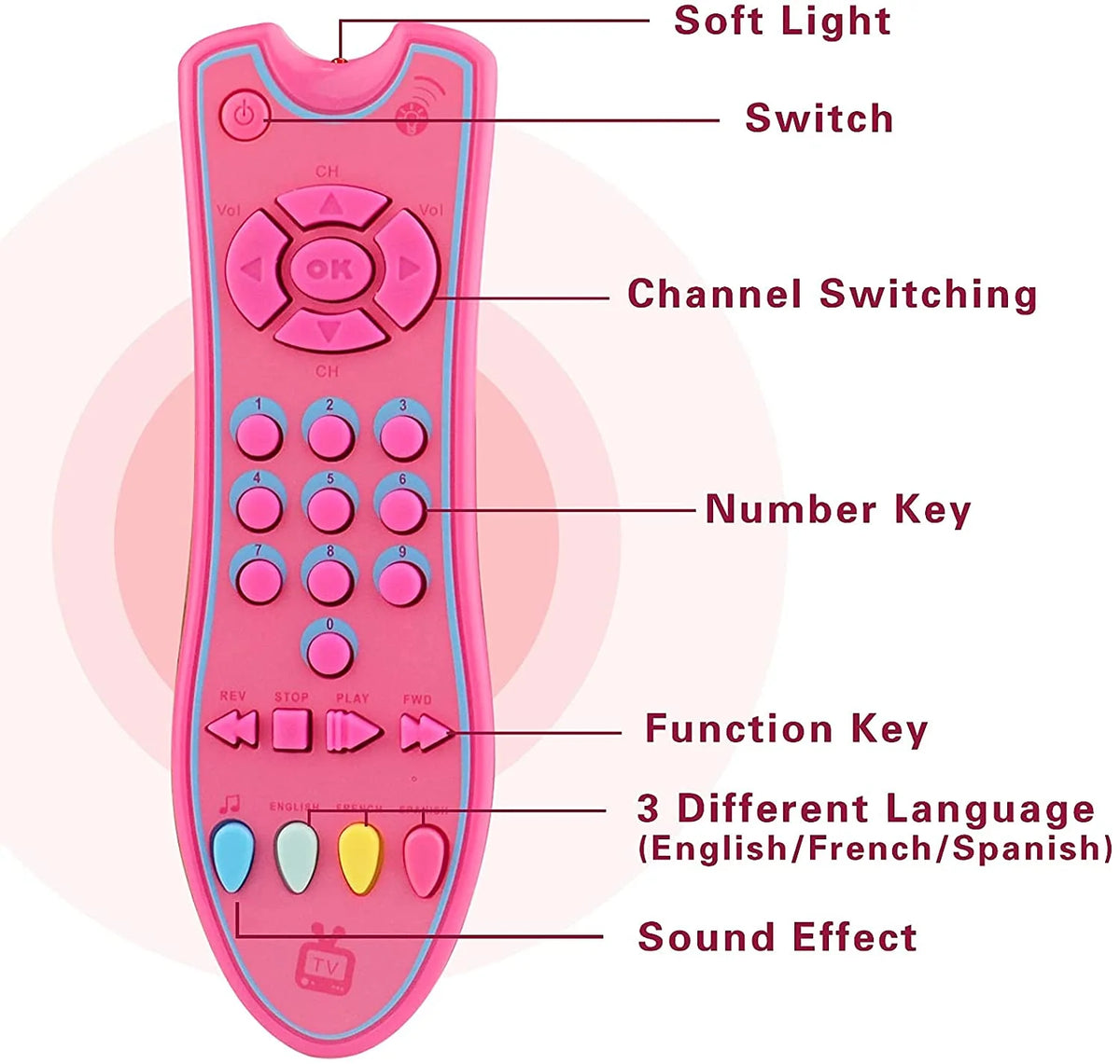 Gray TV Remote Control Toy with Light and Sound U923906
