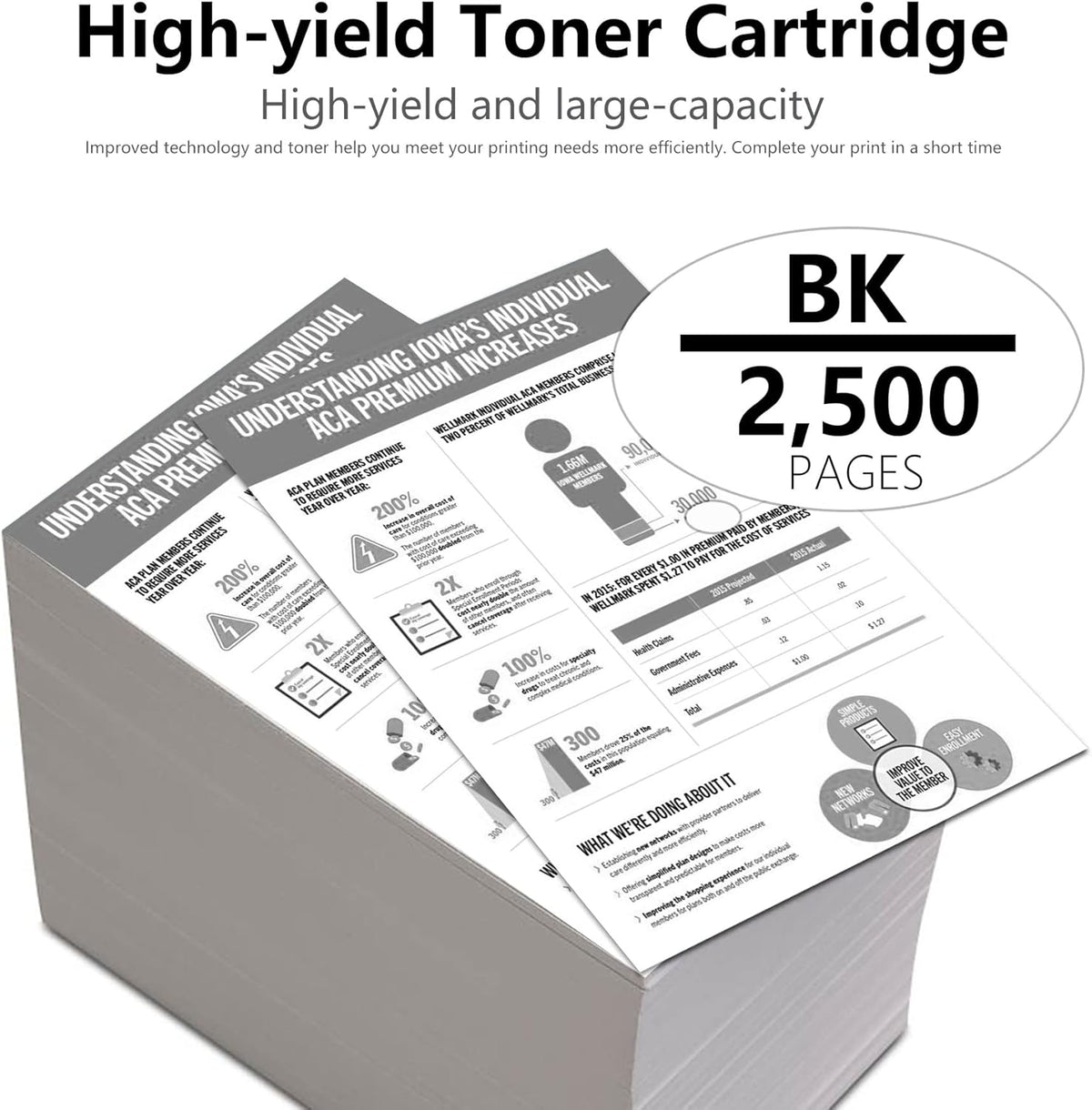 2-Black Remanufactured Toner Cartridge for HP Printer S964