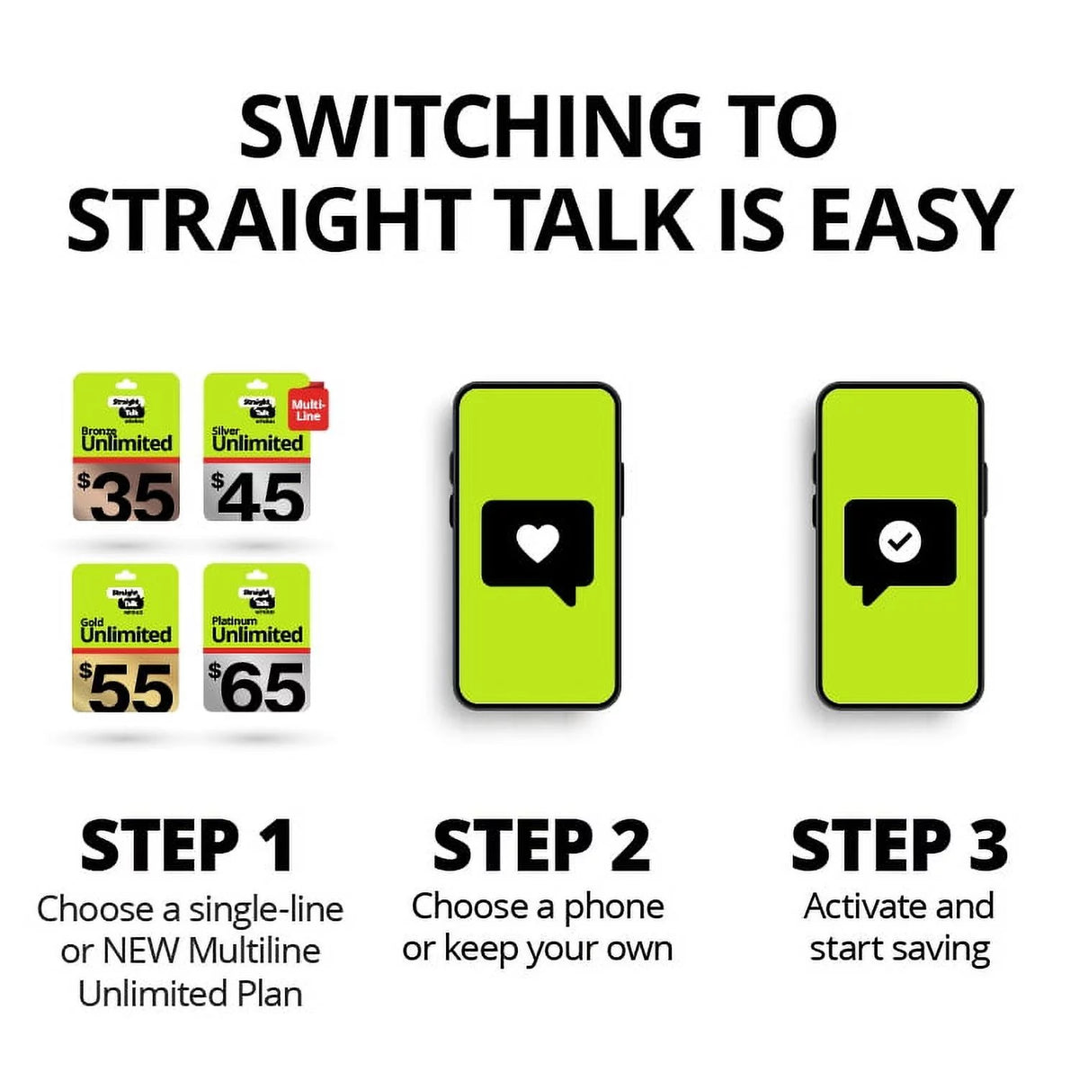 Prepaid Plan with 10GB Hotspot Data Y2381