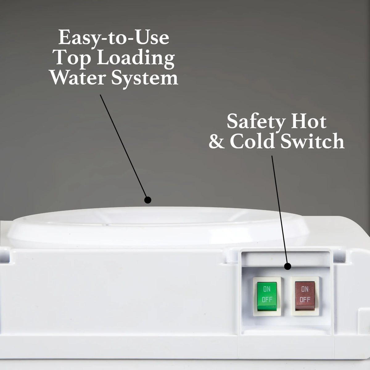 Top Loading Hot & Cold Water Dispenser U5248