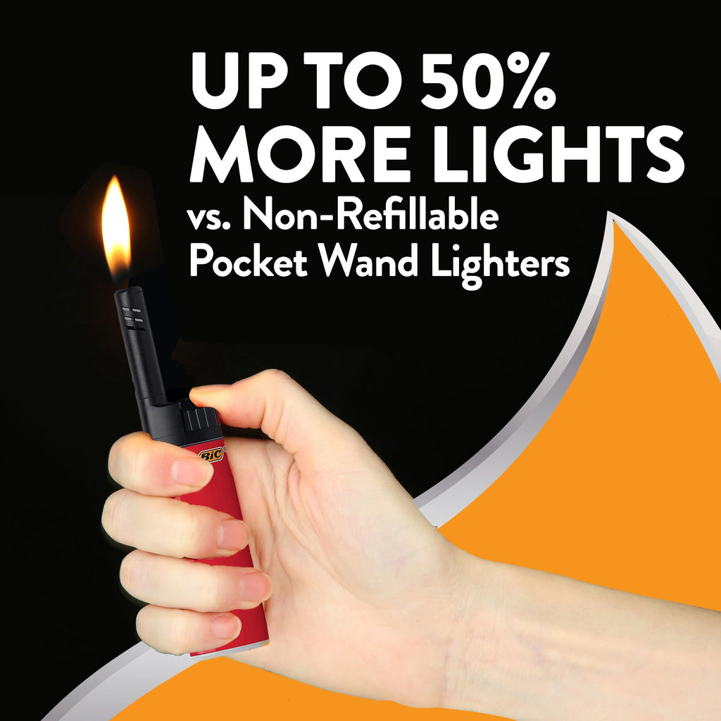 Candle Lighter with Wand, 1 Count A673