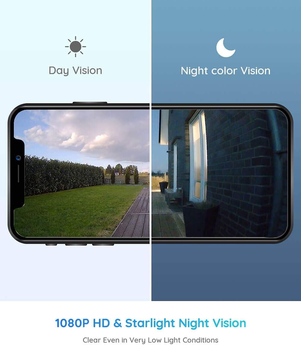 Solar-Powered Cellular Security Camera System A96798