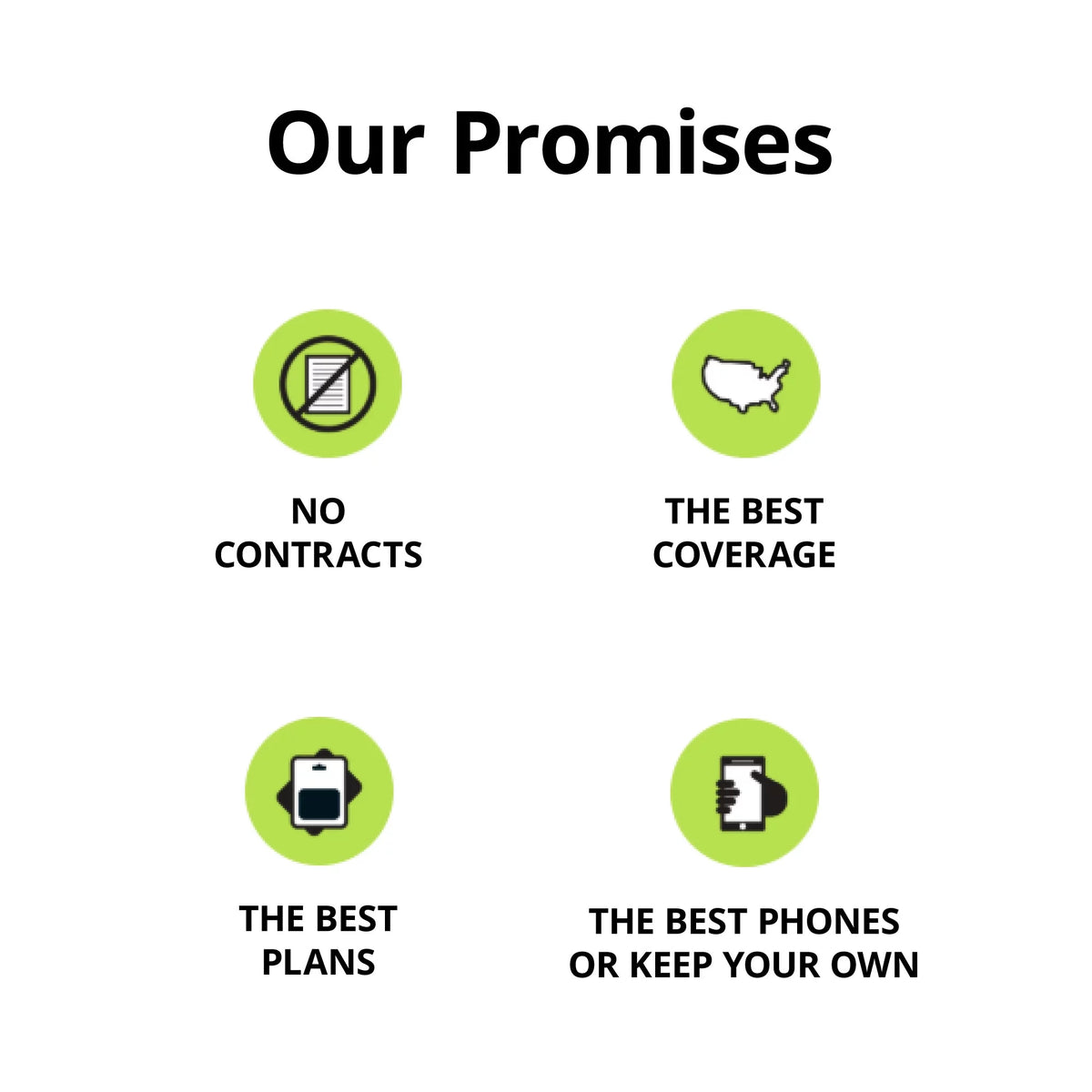 Prepaid Plan with 10GB Hotspot Data Y2381