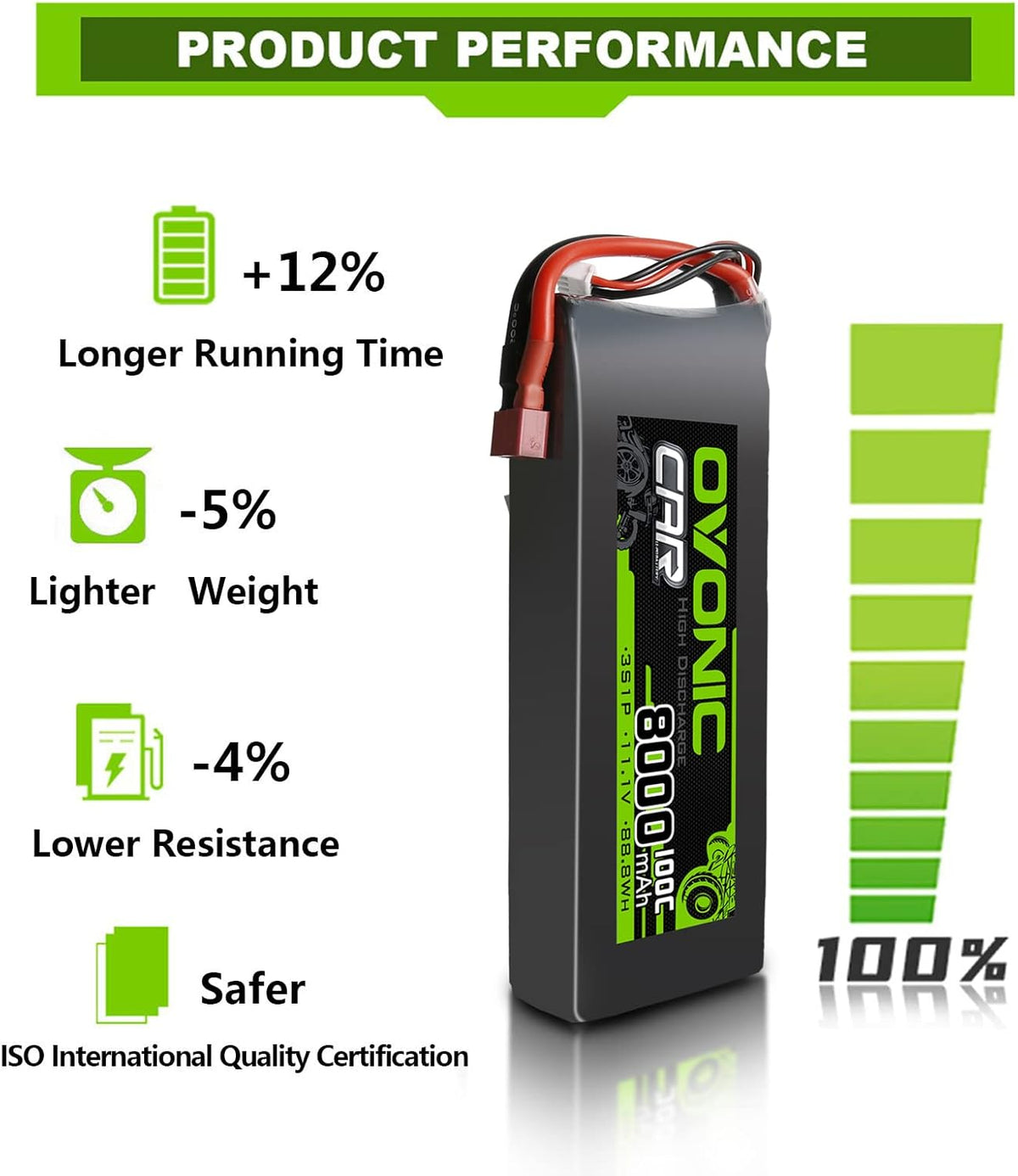 3S 8000mAh 11.1V Lipo Battery with XT60 Connector R2716