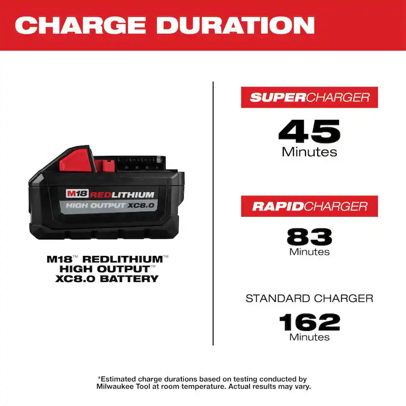 18-Volt Lithium-Ion 8.0 Ah Battery 2-Pack E93735
