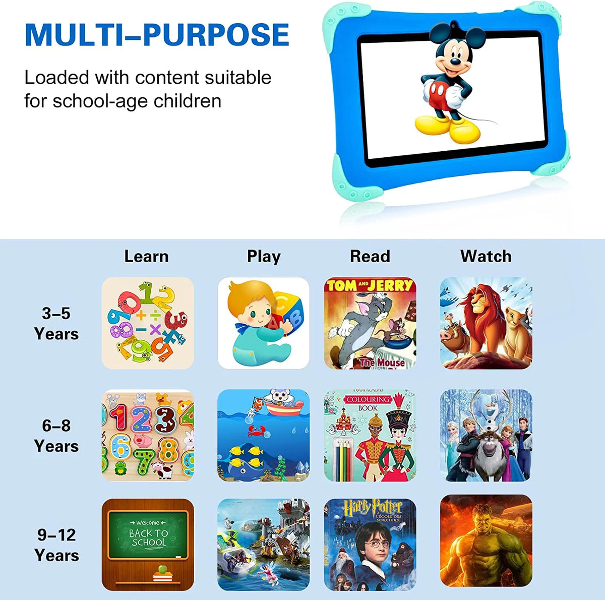 7 inch Android Kids Tablet with Blue Case N897