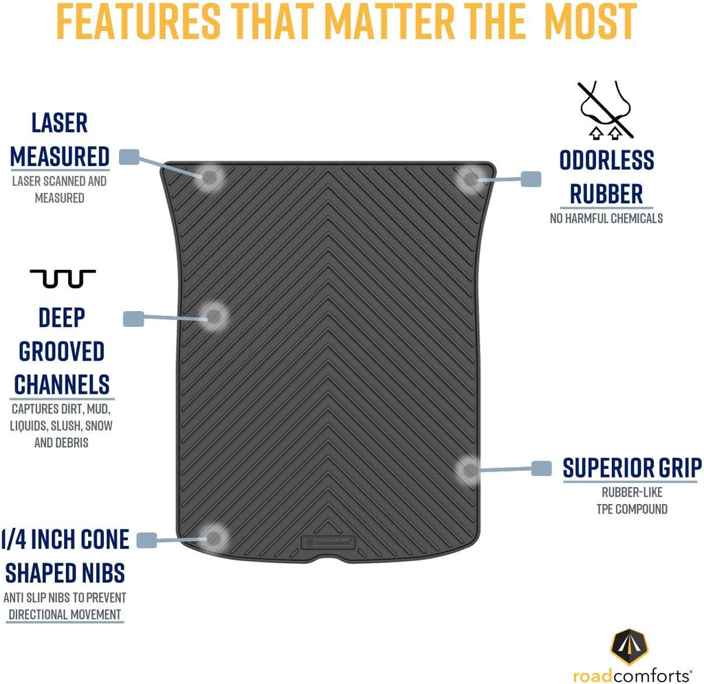 Cargo/Trunk Mat Black Heavy Duty Pack of 2 O925