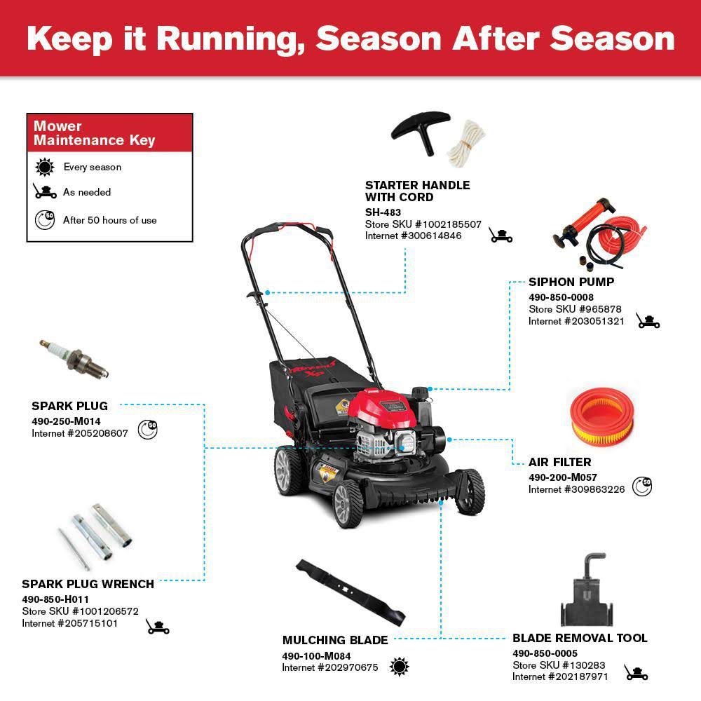 21 in. Push Lawn Mower F5861