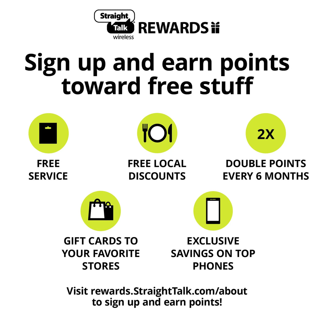 Prepaid Plan with 10GB Hotspot Data Y2381