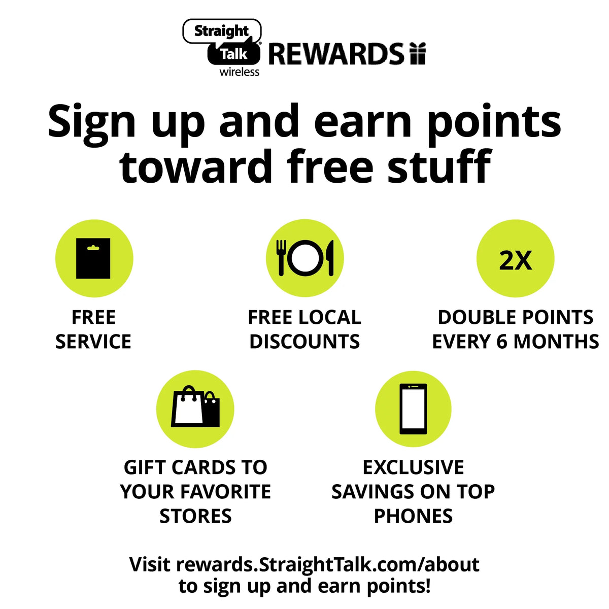 Prepaid Plan with 10GB Hotspot Data Y2381