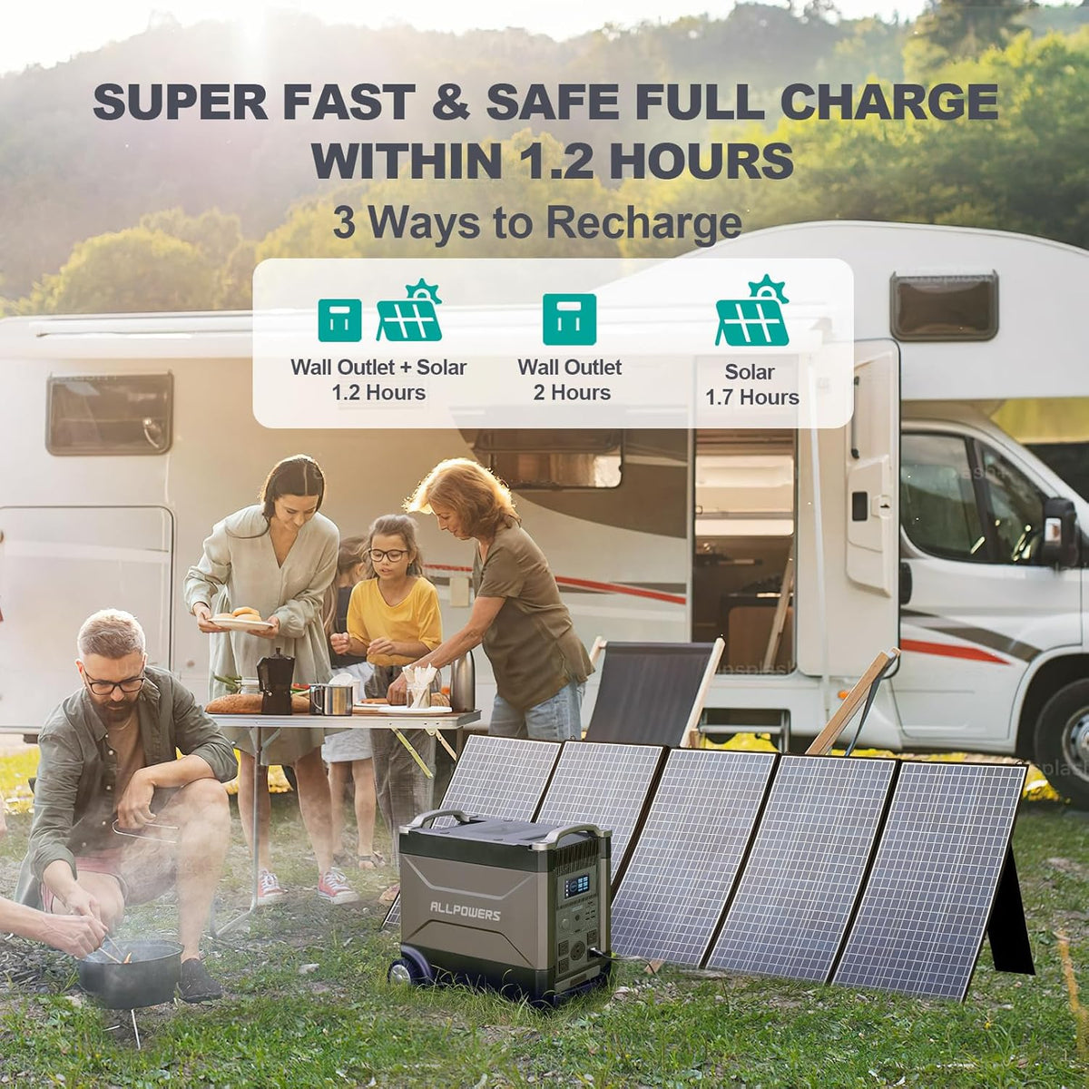 3456Wh LiFePO4 Portable Power Station with 3600W AC Output V732705