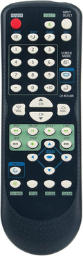 Replacement Remote Control for TV R459