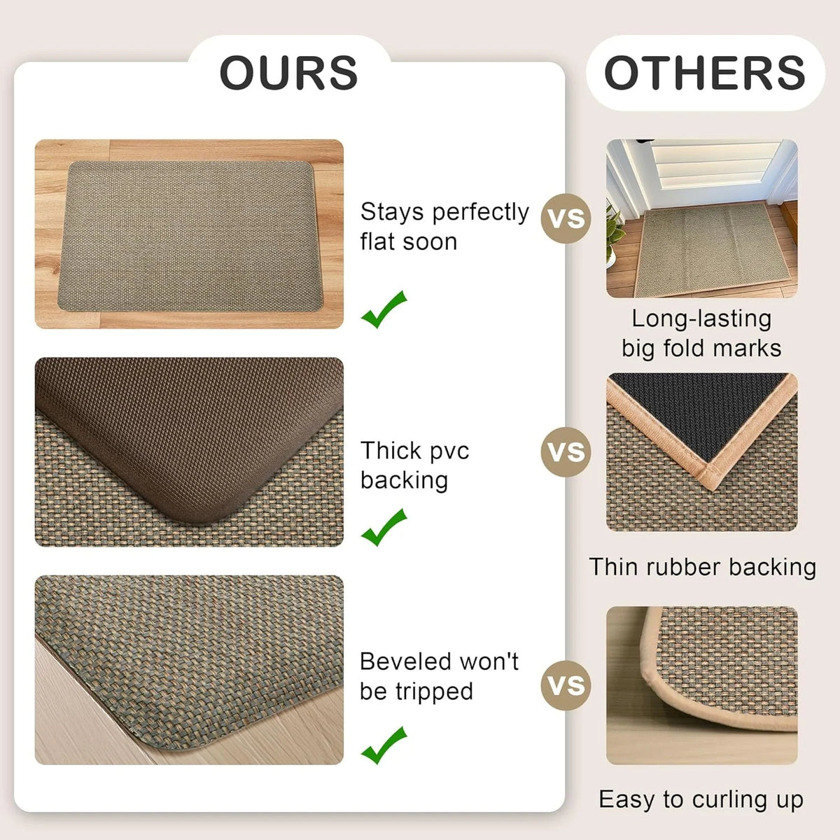 Grey/Green 17.3"x47" Anti-Fatigue Non Slip Kitchen Mat W303