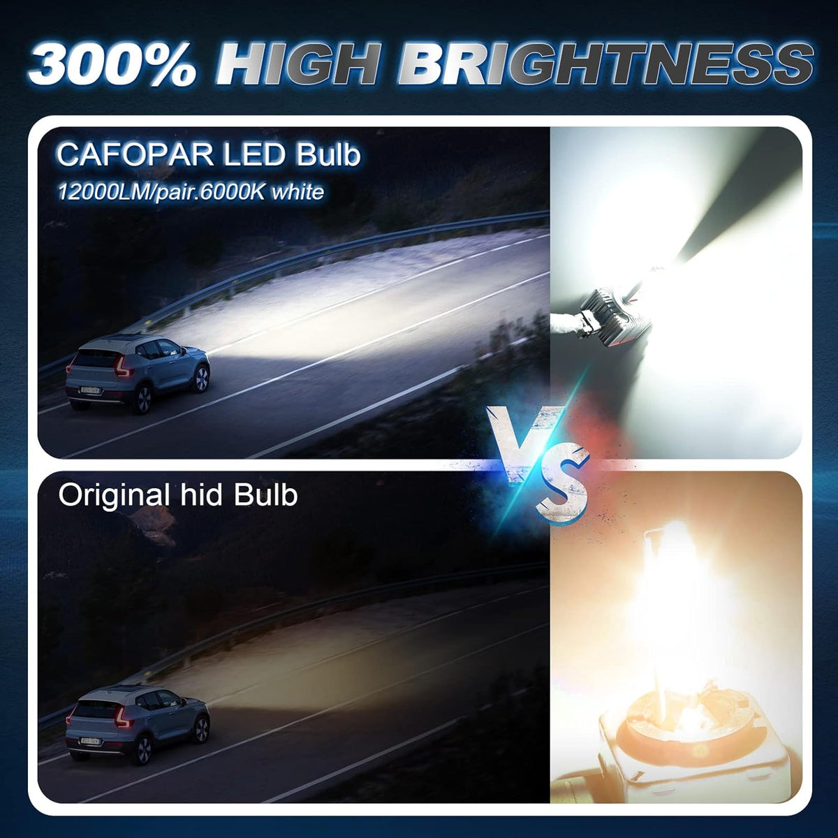 D1S LED Headlight Bulbs 100W 6000K Pack of 2 G72481