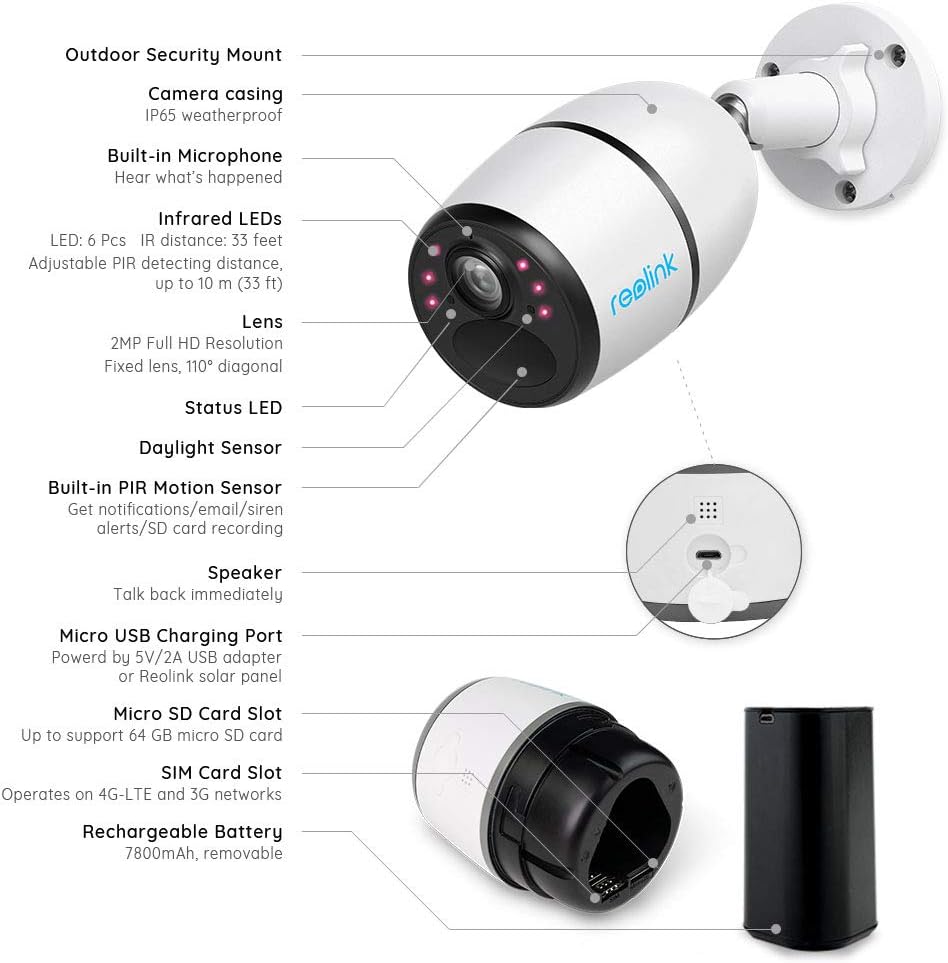 Solar-Powered Cellular Security Camera System A96798