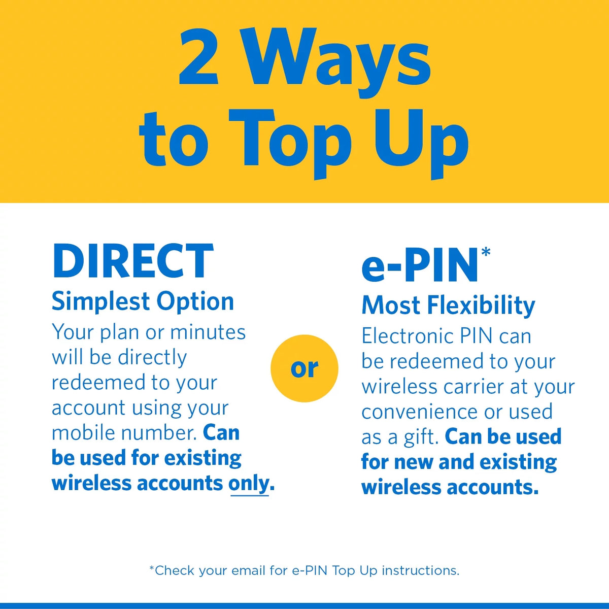Prepaid e-Pin Top Up N528807