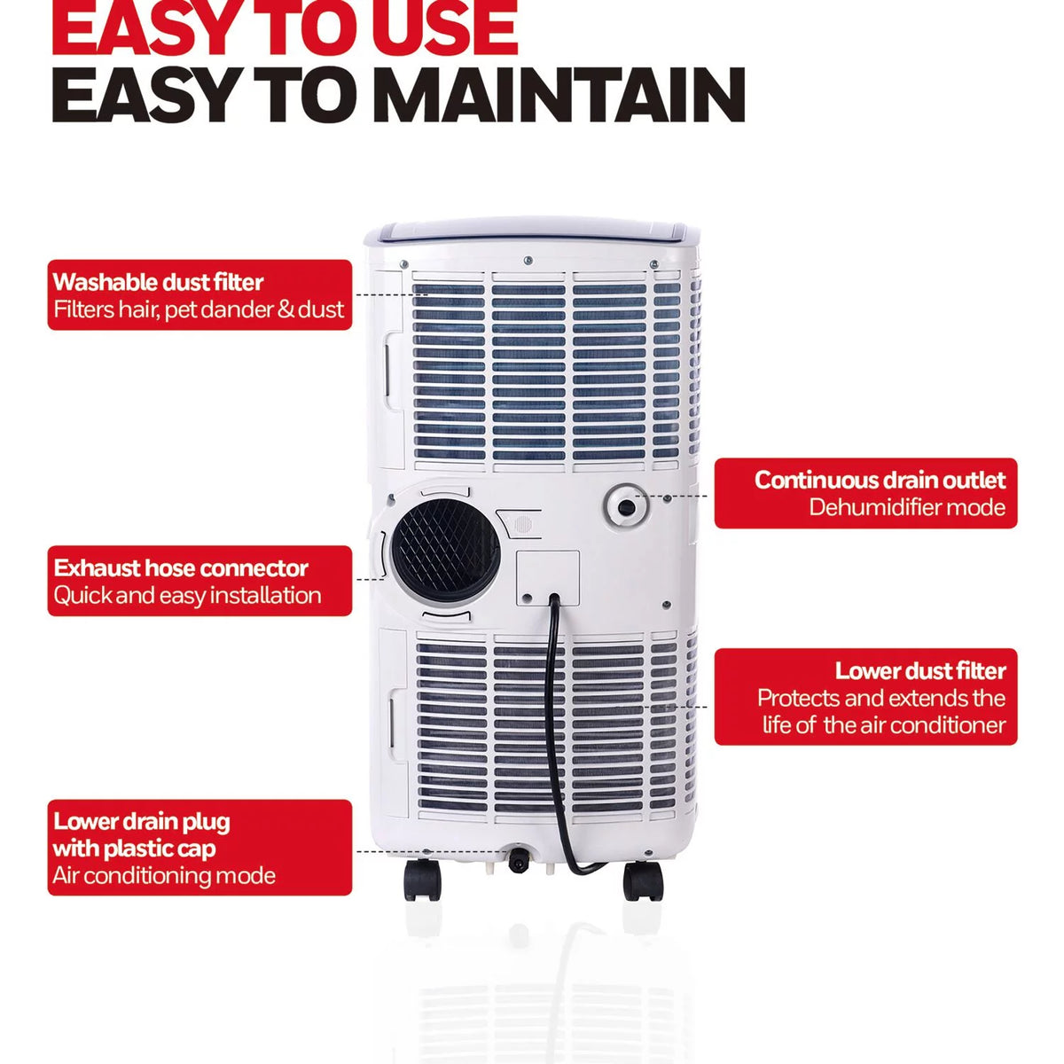 6,800 BTU 115-Volt Portable Air Conditioner with Remote, White/Black A647