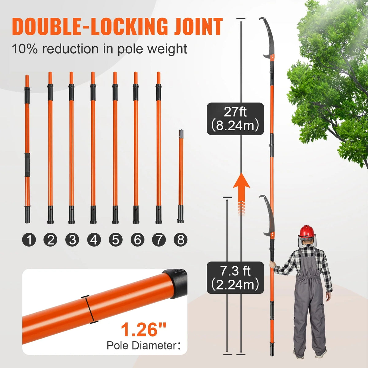 Extendable Fiberglass Pole Saw X1196
