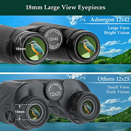 12x42 HD Binoculars with Phone Adapter and Tripod Q772614