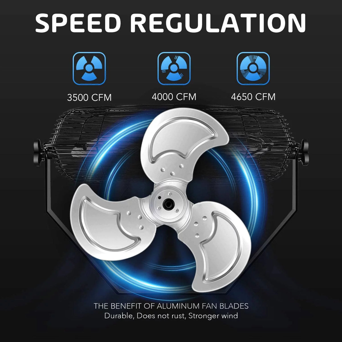 18'' 3 Speed Metal Ventilation Fan 2-Pack S646000
