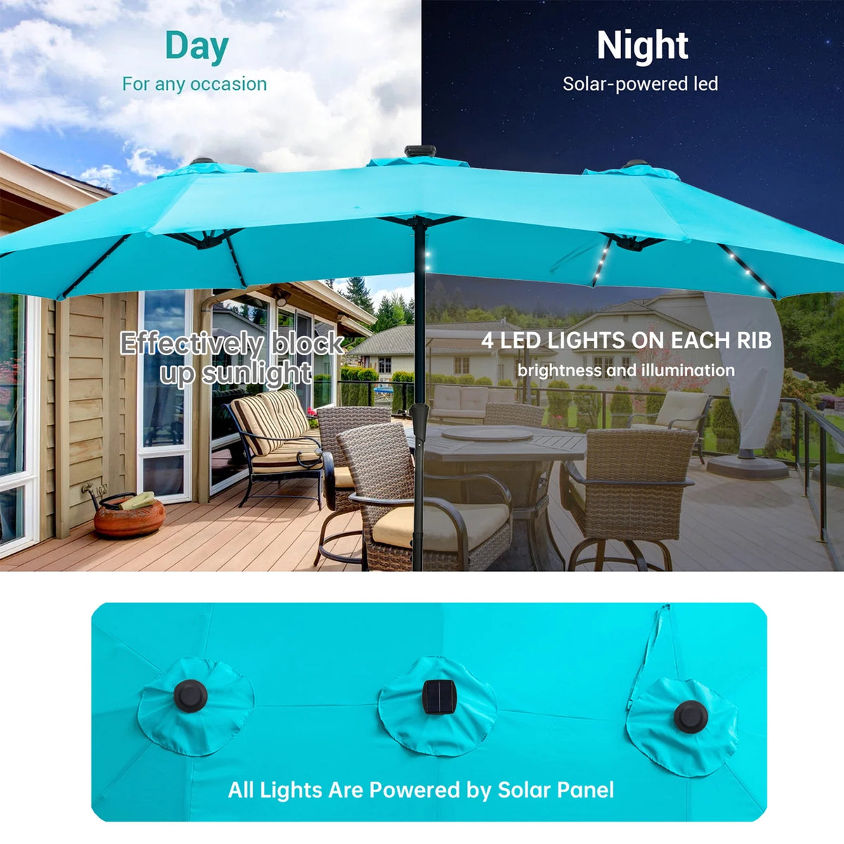 15ft Double-Sided Patio Solar Umbrella with Tilt and Crank, Blue K564