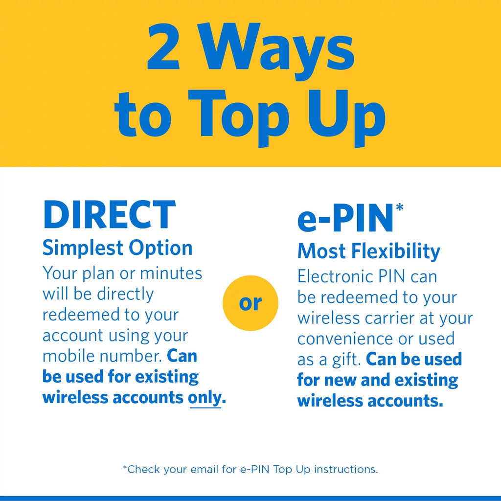 Prepaid Plan with 10GB Hotspot Data Y2381