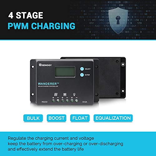 20A 12V/24V PWM Waterproof Solar Charge Controller with LCD Display Q937441